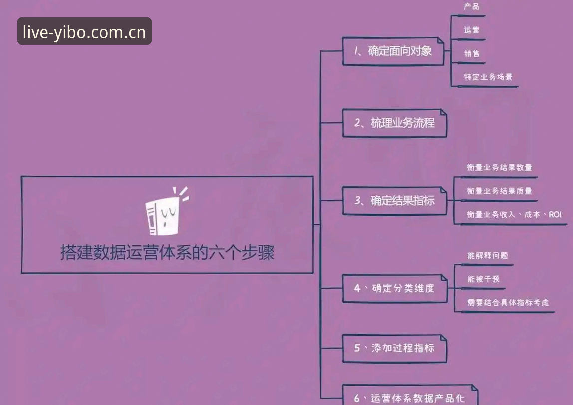亿博体育平台品牌首页 从数据流到决策链:亿博体育平台品牌首页的底层逻辑全面解析